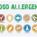 Natasha’s Law 2021: What UK Food Businesses Need to Know and Do Next