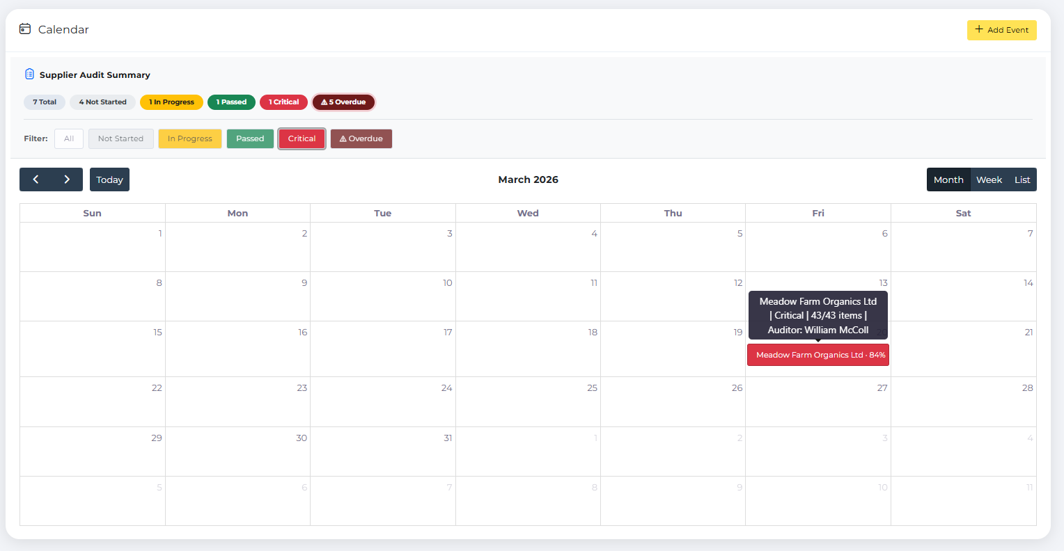 critical calendar