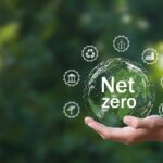 How Net Zero Targets Are Reshaping Food Supply Chains