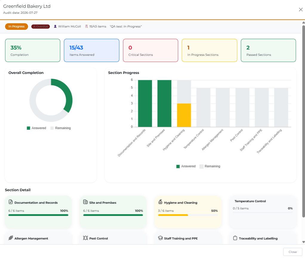 Supplier audit management software showing scheduled and overdue supplier audits