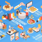API Connectivity: Keeping Food Trace in Step With Your ERP and Retail Systems